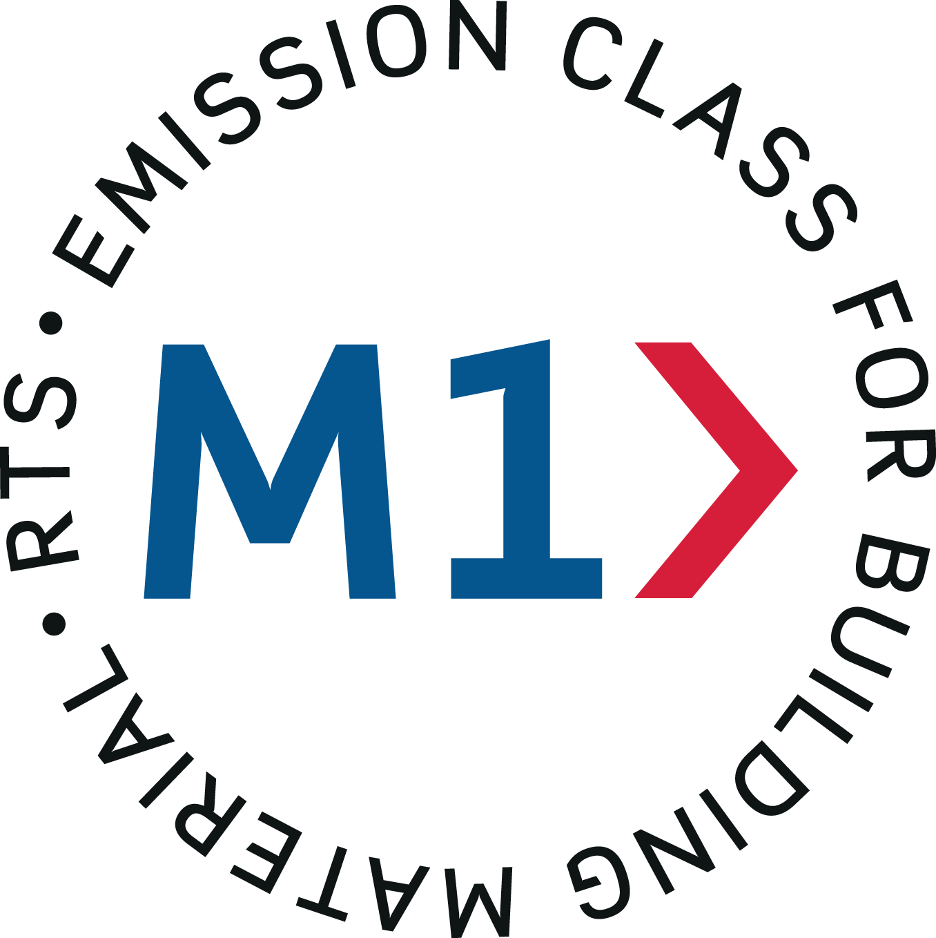 RTS Emission class M1