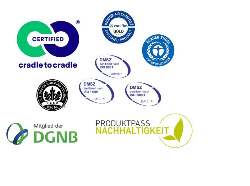 Anspruchsvolle Zertifikate und Labels